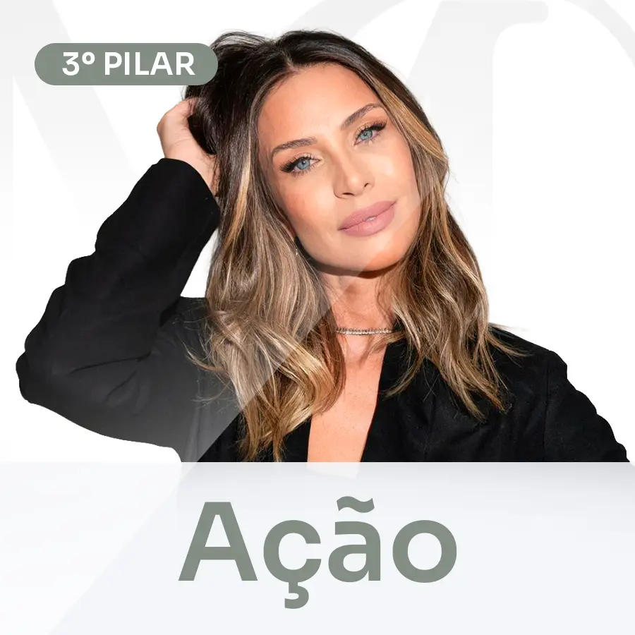 Ação e Posicionamento